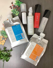 Load image into Gallery viewer, 懶人配套~幫您搭配一整套頭皮到頭髮的保養套組